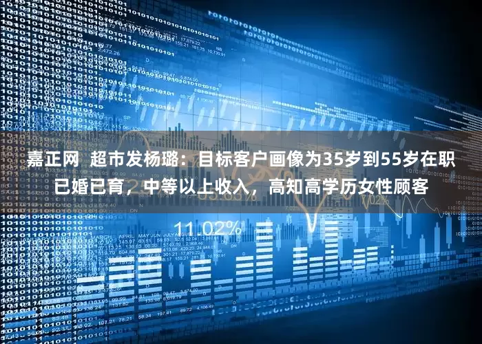 嘉正网  超市发杨璐：目标客户画像为35岁到55岁在职已婚已育，中等以上收入，高知高学历女性顾客