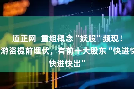 道正网  重组概念“妖股”频现！私募游资提前埋伏，有前十大股东“快进快出”
